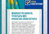 ​МЕМЛЕКЕТТІК БИЛІКТІҢ ТҰТАСТЫҒЫ МЕН ҚҰҚЫҚТЫҚ САБАҚТАСТЫҒЫ