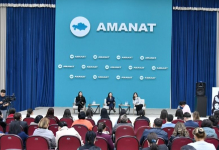 Воспитание здоровья и воли: в Шымкенте обсудили роль спорта и гигиены в развитии детей