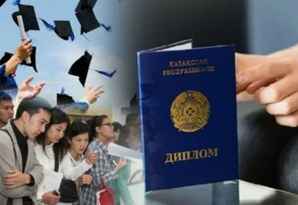 ЖАСТАР ПРАКТИКАСЫ: Шымкентте мемлекеттік қолдау шеңберінде 1 643 жас маманға жолдама берілді