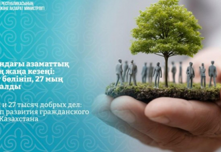 ​Қазақстандағы азаматтық қоғамның жаңа кезеңі: 104 грант бөлініп, 27 мың игі іс жасалды
