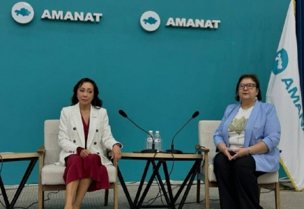 ​ЖАСТАРДЫҢ РЕПРОДУКТИВТІ ДЕНСАУЛЫҒЫН САҚТАУ – ҰЛТТЫҚ ҚАУІПСІЗДІКТІҢ МАҢЫЗДЫ ТЕТІГІ