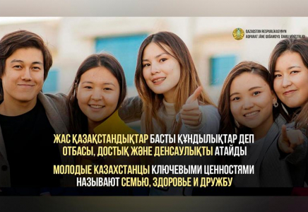 Жас қазақстандықтар отбасы, достық және денсаулықты басты құндылықтар деп санайды