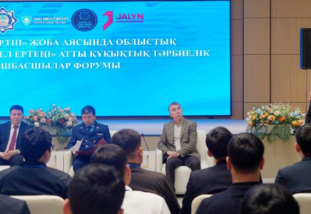 «Білімді жастар – ел ертеңі»: Түркістанда көшбасшылар форумы өтті