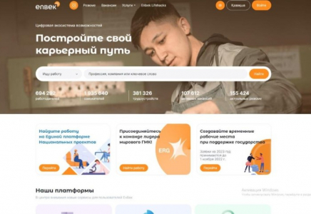 Ақпан айында Электрондық еңбек биржасында 99 мың бос жұмыс орны жарияланды