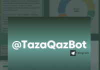 Биыл @TazaQazBot телеграм-чат-боты арқылы 24 мыңнан астам өтінім түсті
