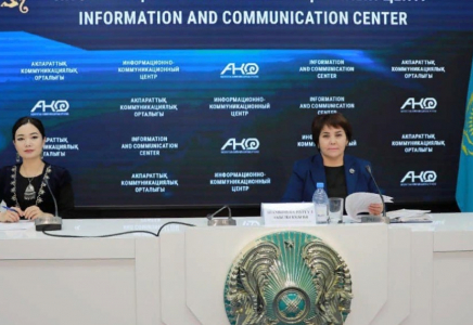 2024 жылы 43 балабақшаға дабыл батырмасы орнатылады