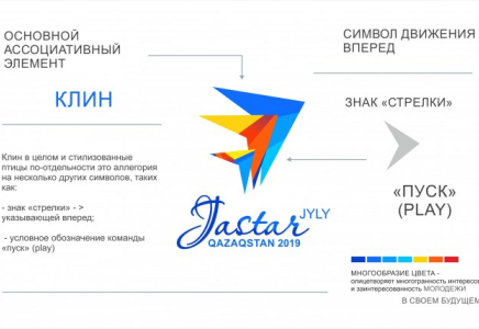 ​Жастар жылының логотипі бекітілді