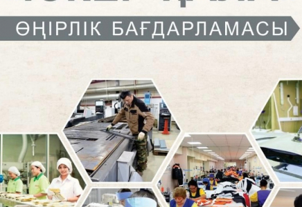 Шымкентте «Іскер қала» өңірлік бағдарламасы жүзеге асырылып жатыр