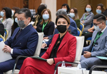 Түркістанда Орталық Азия форумы өтті