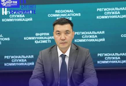 Шымкентте жастар саясатын дамыту бағытындағы жұмыстар қорытындыланды 