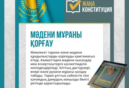 ​МӘДЕНИ МҰРАНЫ ҚОРҒАУ