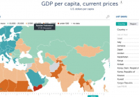​КАЗАХСТАН СТАЛ ЛИДЕРОМ В ЦЕНТРАЛЬНОЙ АЗИИ ПО ВВП НА ДУШУ НАСЕЛЕНИЯ, ОБОГНАВ РОССИЮ И КИТАЙ