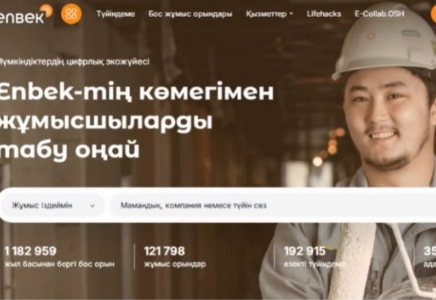 ​ENBEK.KZ: Шымкент қаласында 3 647 бос жұмыс орны жарияланды