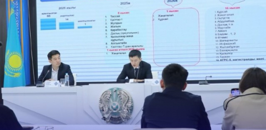 Шымкентте инженерлік желілер жаңарып, тұрғындарға қолайлы жағдай жасалуда