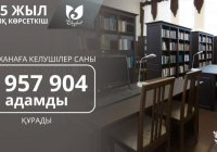 Шымкентте кітапхана саласының дамуы жанжақты жүргізілді