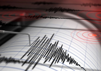 Ауғанстанда жер сілкінісінен 20 адам қаза тапты