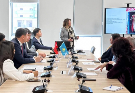 Түркістан өңірінде әйелдер кәсіпкерлігі дамытылады