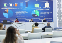 Биыл Тұтынушылардың құқығын қорғау комитетіне 68 мыңға жуық өтініш келіп түсті