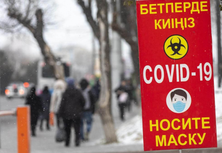 Коронавирус: СҚО 