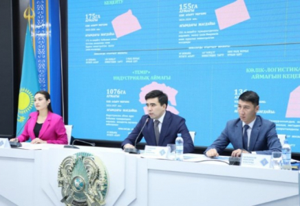 Шымкентке тартылған инвестиция 8,9%-ға артқан