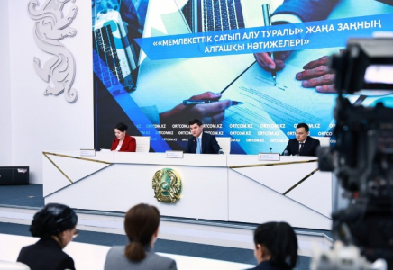 Сатып алу рәсімдерінің мерзімдері айтарлықтай қысқарды