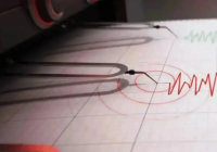 Қуаты – 5,5 баллға жеткен: Түркияда тағы да жер сілкінді