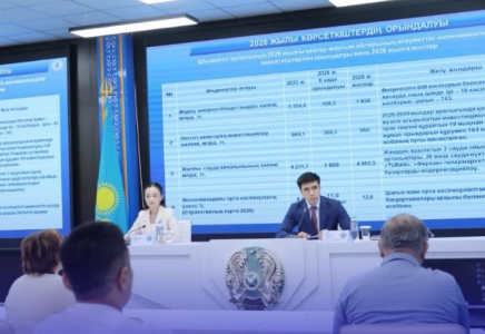 Шымкентте кәсіпкерлік пен сауда саласының дамуына жаңа серпін берілуде