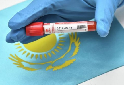 Қазақстанда коронавирустың екінші толқыны қашан болатыны айтылды