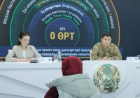 Шымкентте өрт оқиғалары 33%-ға азайды  