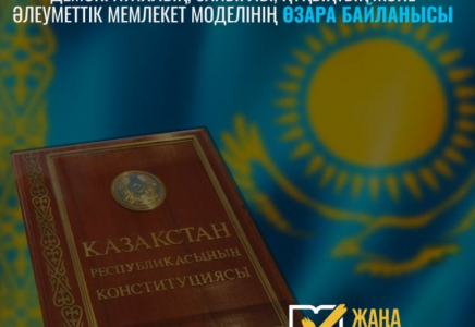 Демократиялық, зайырлы, құқықтық және әлеуметтік мемлекет моделінің өзара байланысы