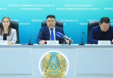ТҮРКІСТАН: Халықаралық көше театрлары фестивалі өтеді