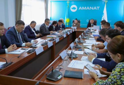 ТҮРКІСТАН: Инвестициялық жобалар, ауыл шаруашылығы және кәсіпкерлік саласындағы мәселелер қаралды