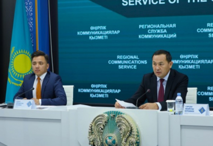 Шымкентте жұмысшы мамандықтарына қолдау күшейтілуде