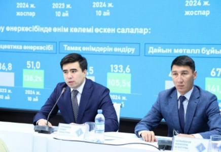 Шымкент өнеркәсібі 2024 жылды табысты аяқтауға жақын