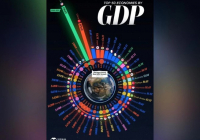 ​Қазақстан әлемдік экономиканың үздік 50 елі қатарына енді