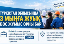 ​Түркістан облысында 3 мыңға жуық бос жұмыс орны бар