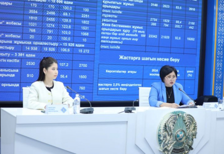 ​ШЫМКЕНТТЕ ӘЛЕУМЕТТІК ҚОЛДАУ: зейнеткерлер, көпбалалы аналар және мұқтаж жандарға көмек