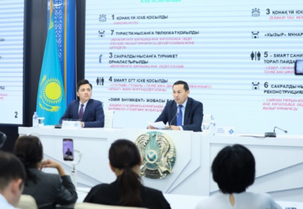 ШЫМКЕНТ: мегаполисте әлеуметтік осал топтағы азаматтарға 333 грант табысталды