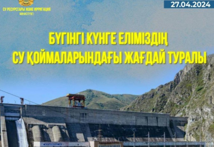Бүгінгі күнге еліміздің су қоймаларындағы жағдай туралы 