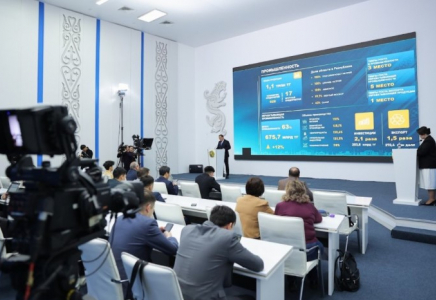 Жамбыл өңірі инвестиция көлемінің өсу қарқыны бойынша республикада 3-орында тұр