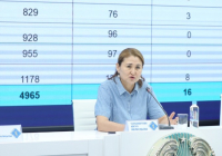 ШЫМКЕНТ: құтыруға қарсы екпе тегін жүргізіледі