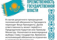 ​ПРЕЕМСТВЕННОСТЬ ГОСУДАРСТВЕННОЙ ВЛАСТИ — ГАРАНТИЯ СТАБИЛЬНОСТИ СТРАНЫ