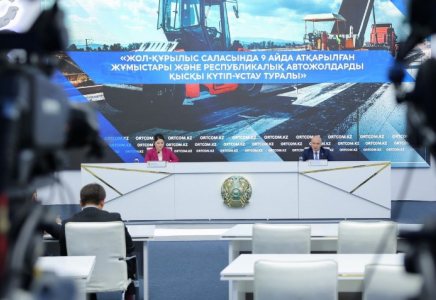 2025 жылы елімізде қайта жаңарту және құрылыс жобаларымен 2900 шақырым жол қамтылды 2025 жылы елімізде қайта жаңарту және құрылыс жобаларымен 2900 шақырым жол қамтылды