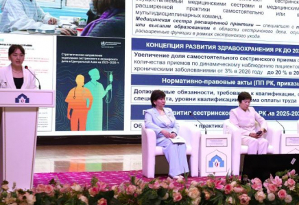 Түркістанда Қазақстан мейіргер ісі мамандарының IV съезі өтті