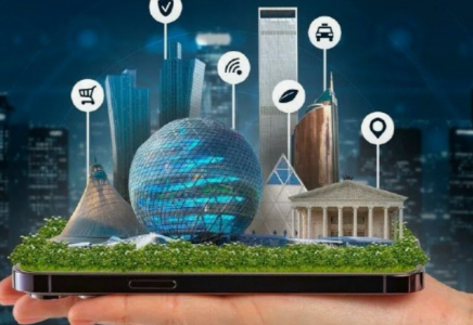 ​Болашаққа қадам: 2025–тің ең батыл бастамалары