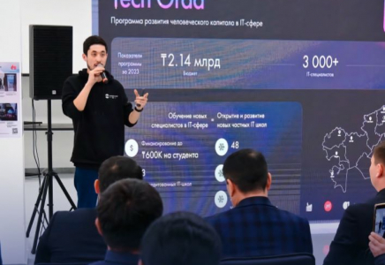 «SHYMKENT HUB» технопаркінде биыл 100-ден астам іс-шара өткізіледі