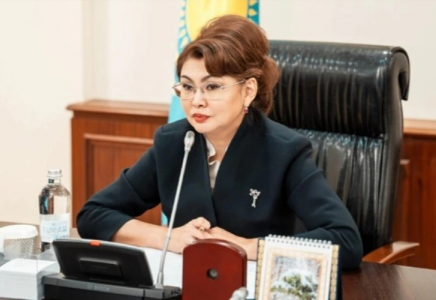 Елімізде 286 музей жұмыс істейді — Балаева
