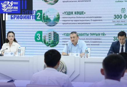 Шымкентте «ТАЗА ҚАЛА» экологиялық акция-конкурсы басталды