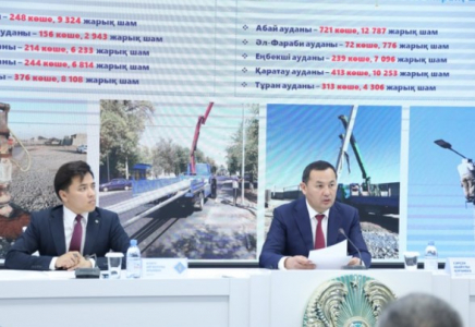   ШЫМКЕНТ: спорттық инфрақұрылымды дамту жұмыстары жалғасуда