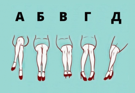 ҮЙЛЕНЕТІН қызды АЯҒЫНА ҚАРАП тануға болады (тест)
